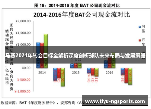 马赛2024年转会目标全解析深度剖析球队未来布局与发展策略