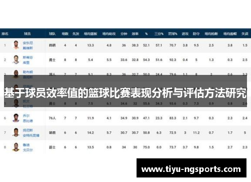 基于球员效率值的篮球比赛表现分析与评估方法研究