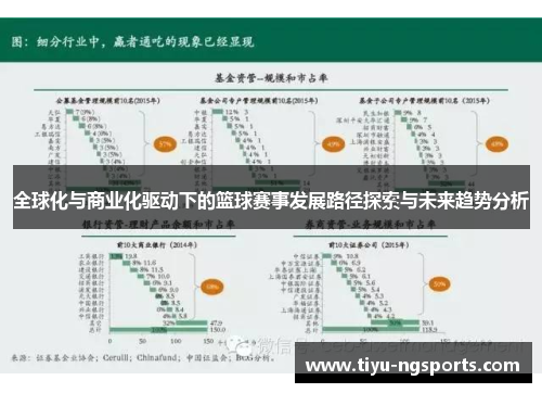 全球化与商业化驱动下的篮球赛事发展路径探索与未来趋势分析