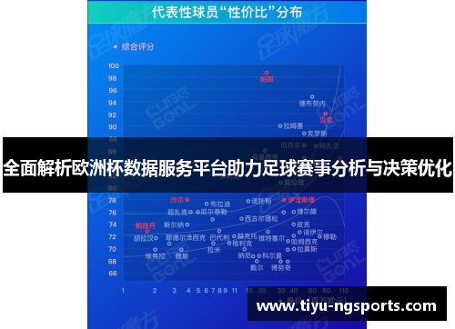 全面解析欧洲杯数据服务平台助力足球赛事分析与决策优化