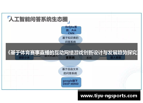 《基于体育赛事直播的互动网络游戏创新设计与发展趋势探究》