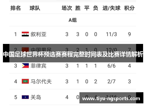 中国足球世界杯预选赛赛程完整时间表及比赛详情解析