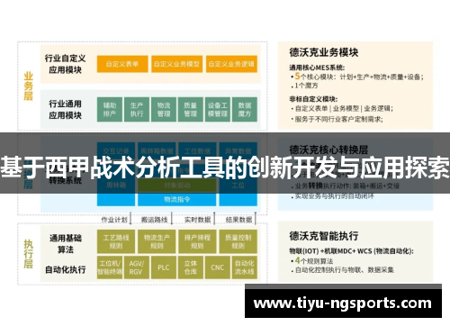 基于西甲战术分析工具的创新开发与应用探索