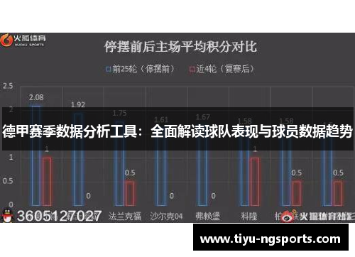 德甲赛季数据分析工具：全面解读球队表现与球员数据趋势