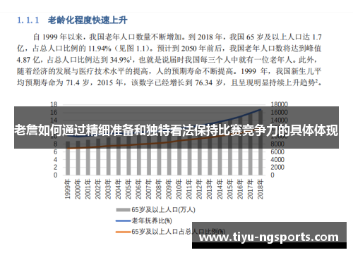 老詹如何通过精细准备和独特看法保持比赛竞争力的具体体现