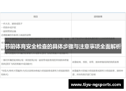 节前体育安全检查的具体步骤与注意事项全面解析
