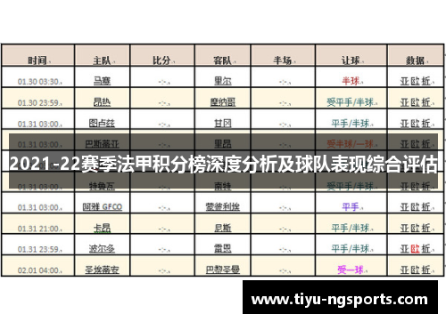2021-22赛季法甲积分榜深度分析及球队表现综合评估